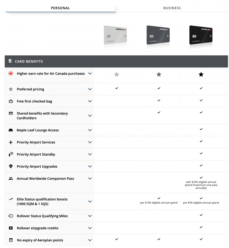 图像-加航联名卡权益一览